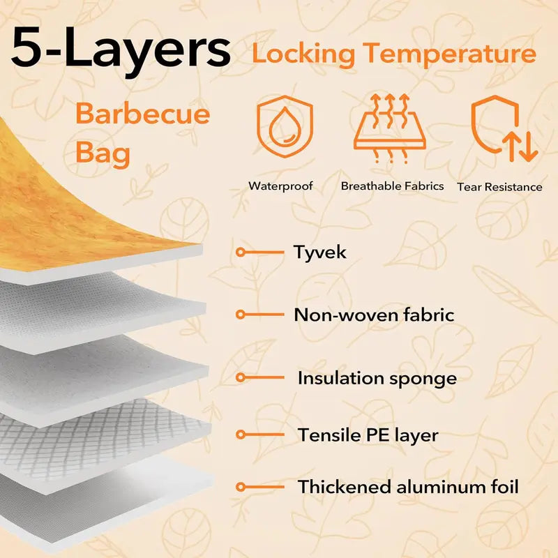 BBQ Blanket For Resting Meat